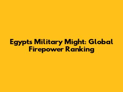 Egypt's Military Might: Global Firepower Ranking