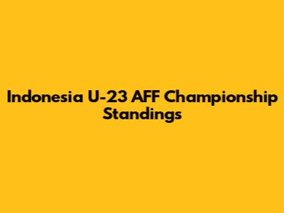 Indonesia U-23 AFF Championship Standings