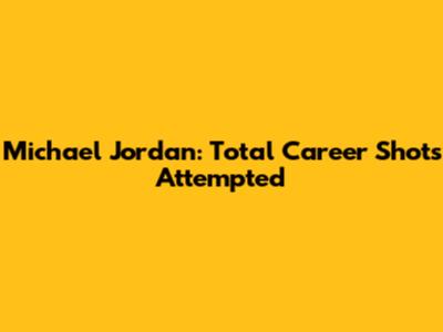 Michael Jordan: Total Career Shots Attempted